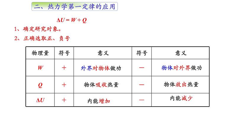 人教版选修三3.2 热力学第一定律 课件第6页