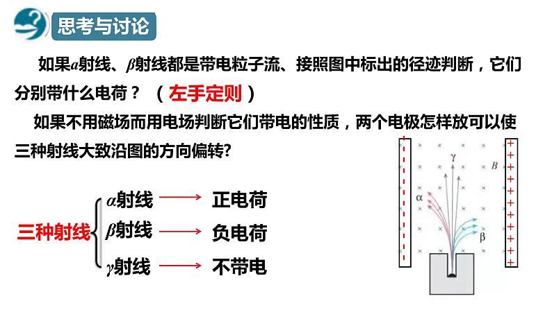 人教版选修三5.1 原子核的组成 课件07