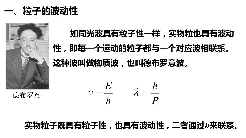 人教版选修三4.5 粒子的波动性和量子力学的建立 课件03