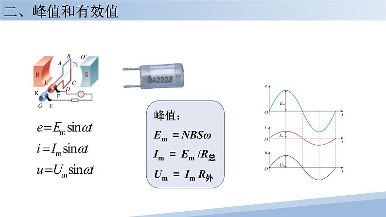 3.2 交变电流的描述课件08