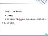 粵教版高中物理選擇性必修第一冊第3章第1節(jié)機(jī)械波的產(chǎn)生和傳播課件+學(xué)案+素養(yǎng)落實(shí)含答案