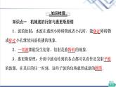 粤教版高中物理选择性必修第一册第3章第3节机械波的传播现象课件+学案+素养落实含答案