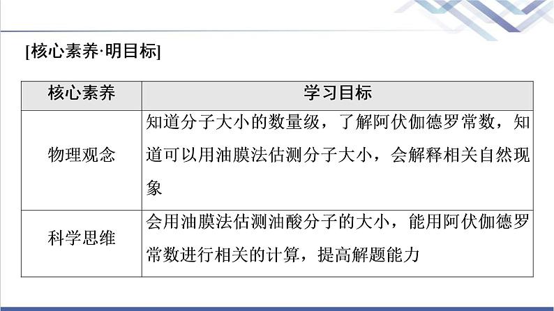 粤教版高中物理选择性必修第三册第1章第1节物质是由大量分子组成的课件+学案+素养落实含答案02