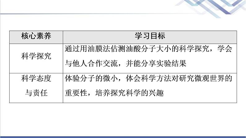 粤教版高中物理选择性必修第三册第1章第1节物质是由大量分子组成的课件+学案+素养落实含答案03