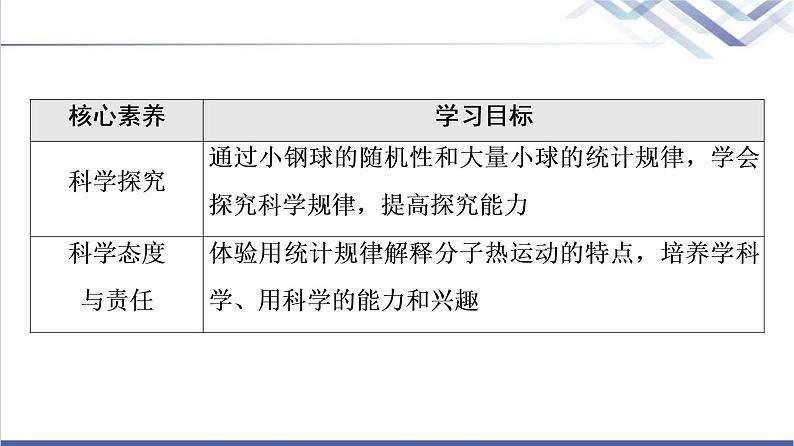 粤教版高中物理选择性必修第三册第1章第3节气体分子运动的统计规律课件+学案+素养落实含答案03