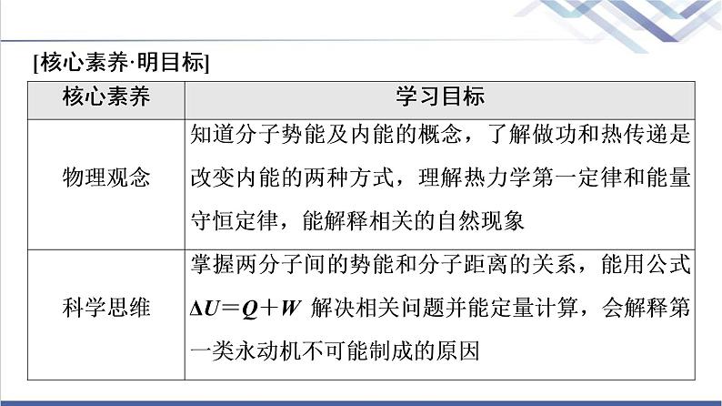 粤教版高中物理选择性必修第三册第3章第1节热力学第一定律第2节能量守恒定律及其应用课件第2页