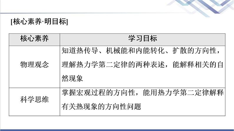 粤教版高中物理选择性必修第三册第3章第3节热力学第二定律课件第2页