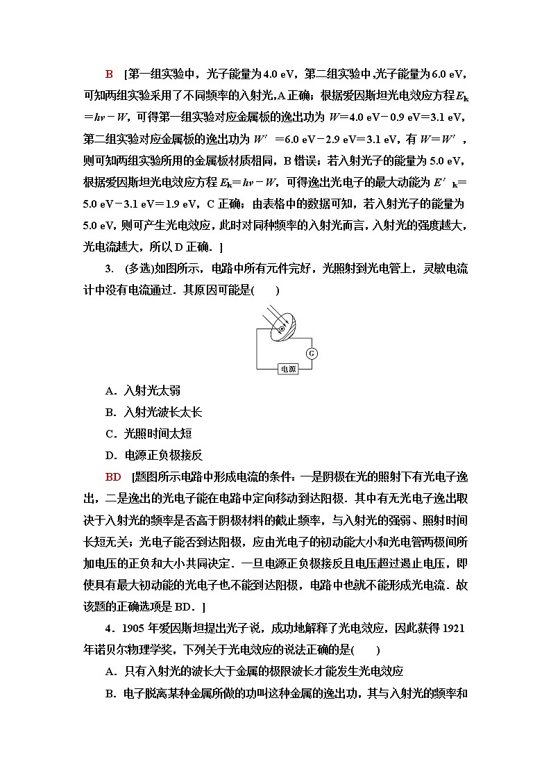 粤教版高中物理选择性必修第三册第4章第2节光电效应方程及其意义课件+学案+素养落实含答案02