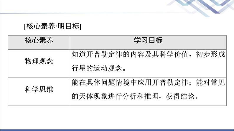 粤教版高中物理必修第二册第3章第1节认识天体运动课件第2页