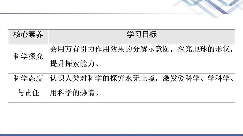 粤教版高中物理必修第二册第3章第3节万有引力定律的应用课件+学案+素养落实含答案03