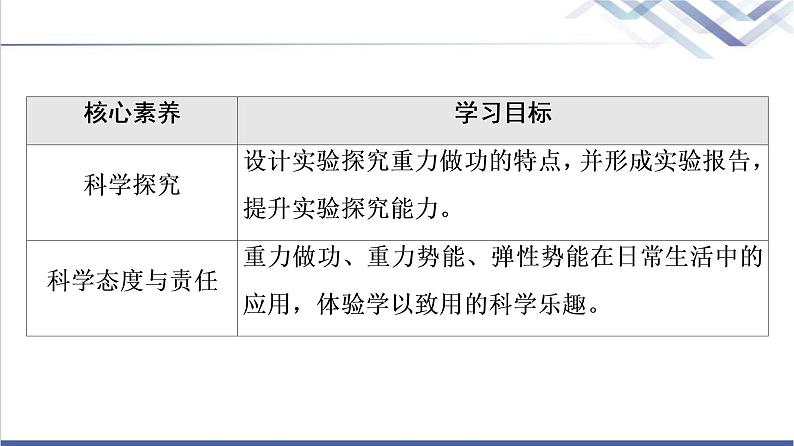 粤教版高中物理必修第二册第4章第4节势能课件+学案+素养落实含答案03