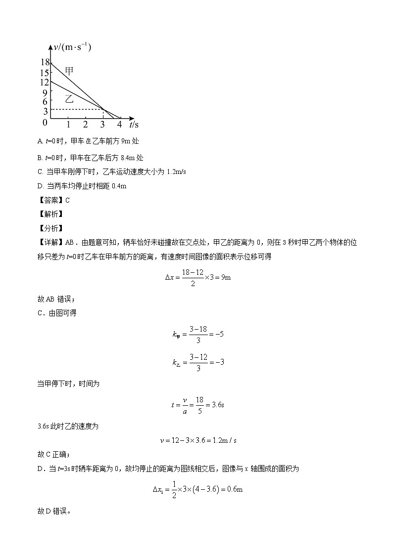 河南省洛阳重点中学2022-2023学年高三上学期第一次月考物理试题（解析版）第3页