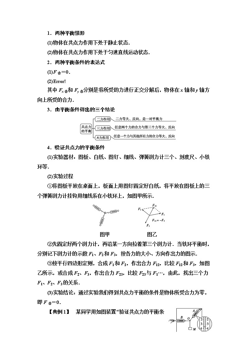 粤教版高中物理必修第一册第3章第6节共点力的平衡条件及其应用课件+学案+素养落实03