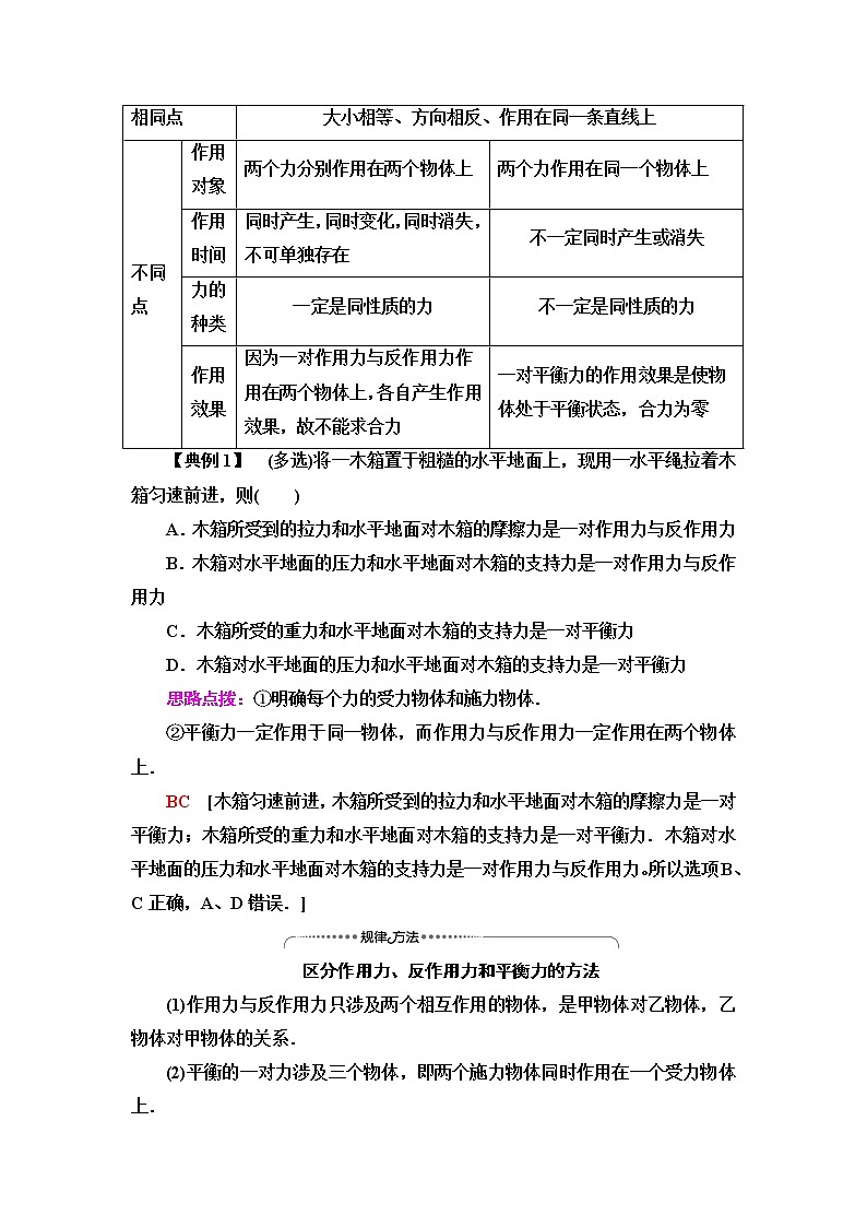 粤教版高中物理必修第一册第4章第4节牛顿第三定律课件+学案+素养落实03