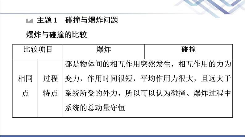 粤教版高中物理选择性必修第一册第1章章末综合提升课件+学案+综合测评含答案06