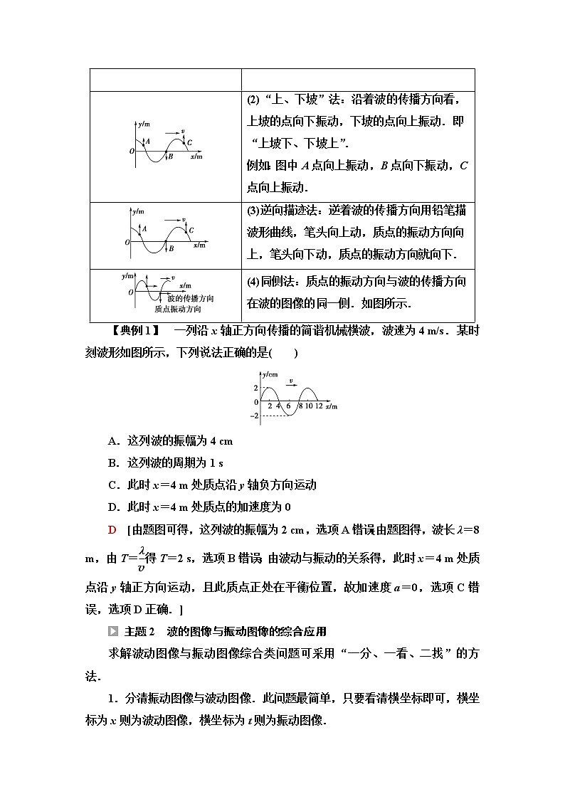 粤教版高中物理选择性必修第一册第3章章末综合提升课件+学案+综合测评含答案02