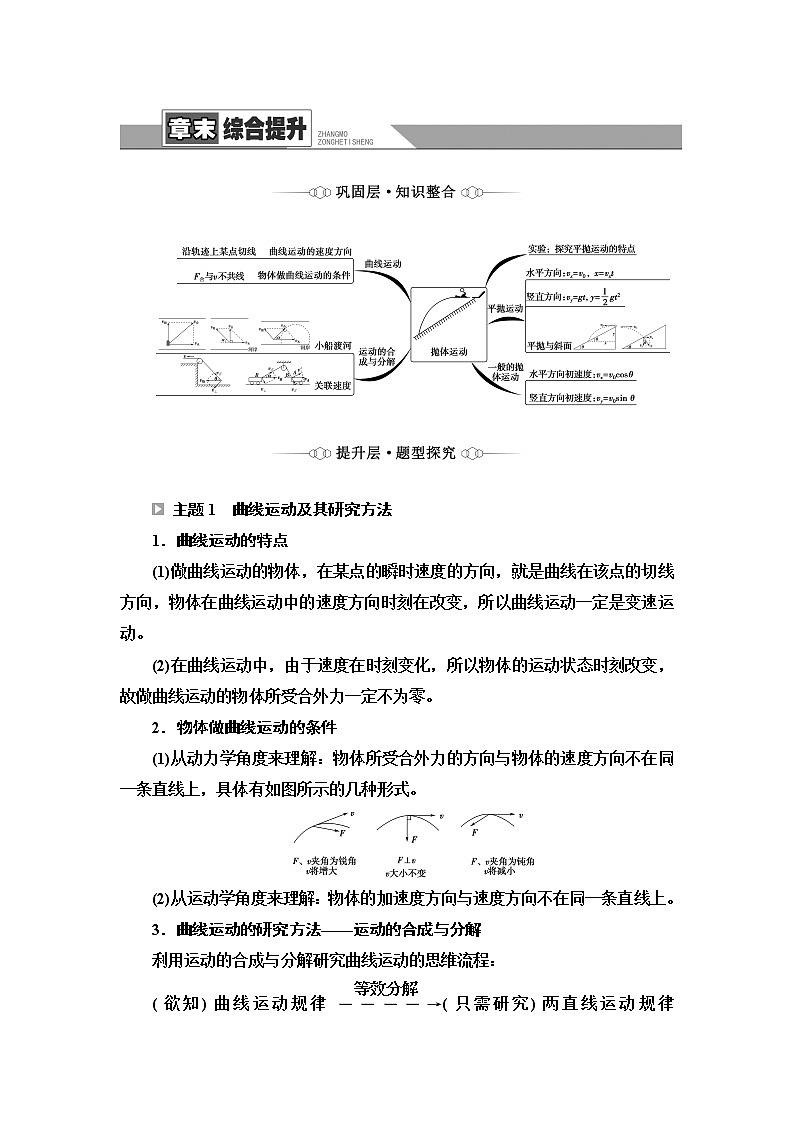 粤教版高中物理必修第二册第1章章末综合提升课件+学案+测评含答案01