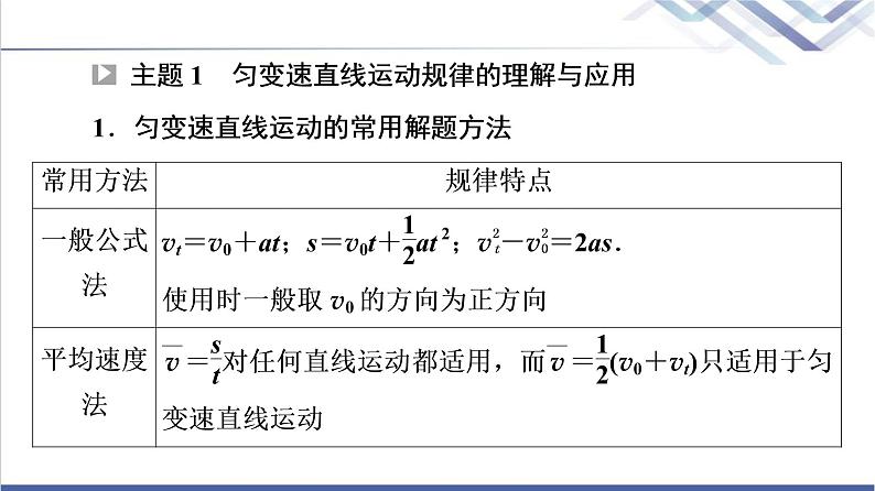 粤教版高中物理必修第一册第2章章末综合提升课件+学案+测评含答案05