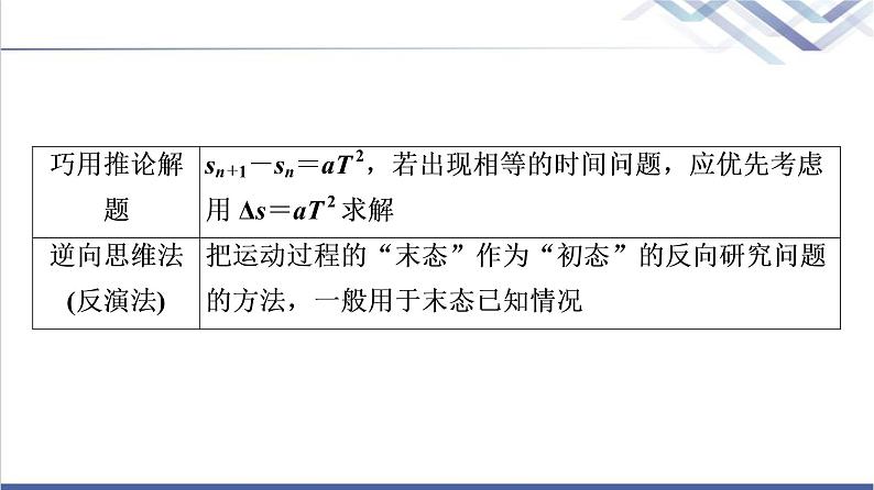 粤教版高中物理必修第一册第2章章末综合提升课件+学案+测评含答案07