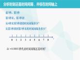 人教版必修一1.2 时间和位移 课件