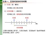 人教版必修一1.2 时间位移 课件