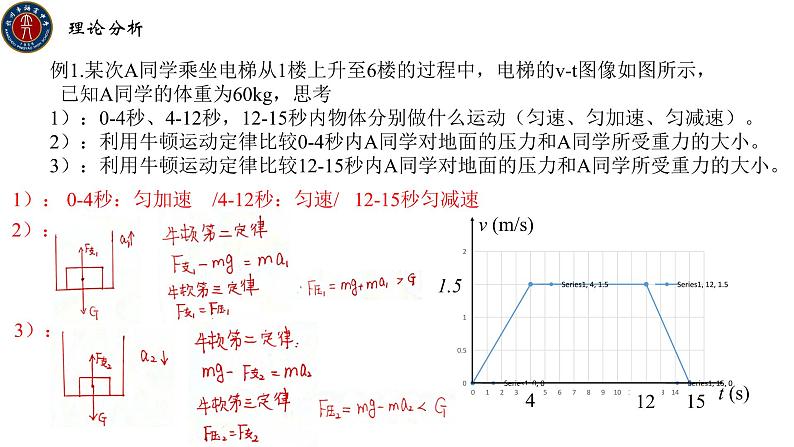 人教版必修一4.6 超重与失重 课件08