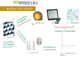 人教版選修三第一單元 分子動理論單元復(fù)習(xí)課件