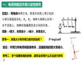 人教版必修三9.2 库伦定律 课件