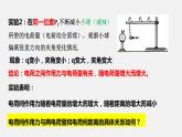 人教版必修三9.2 库伦定律 课件