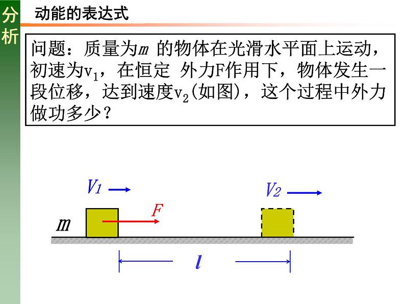 鲁科版必修一 1.3 动能和动能定理 课件04