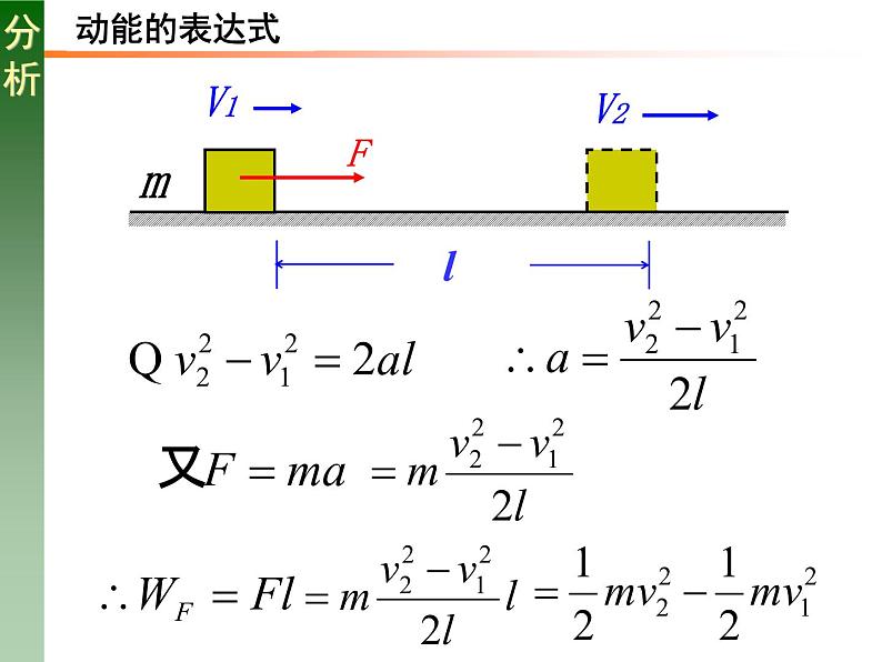 鲁科版必修一 1.3 动能和动能定理 课件05