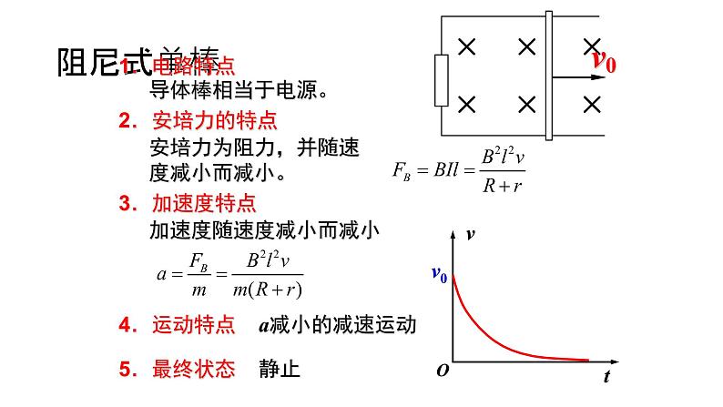 电磁感应系列-导轨问题 课件第7页