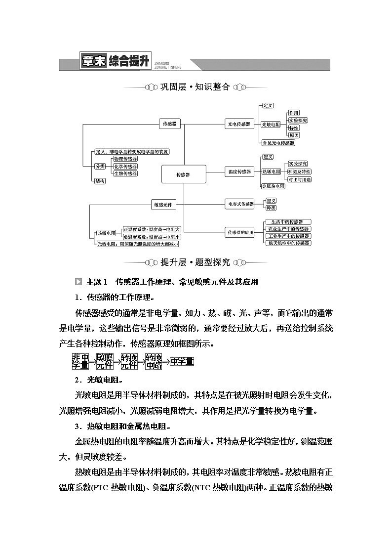 粤教版高中物理选择性必修第二册第5章章末综合提升课件+学案+综合测评含答案01