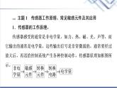 粤教版高中物理选择性必修第二册第5章章末综合提升课件+学案+综合测评含答案