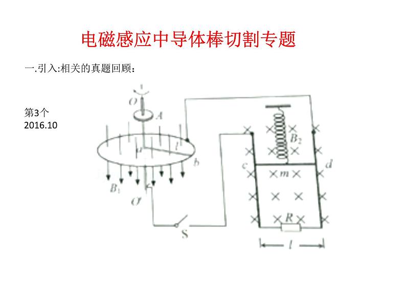 《电磁感应中导体棒切割专题》课件第4页