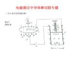 《电磁感应中导体棒切割专题》课件