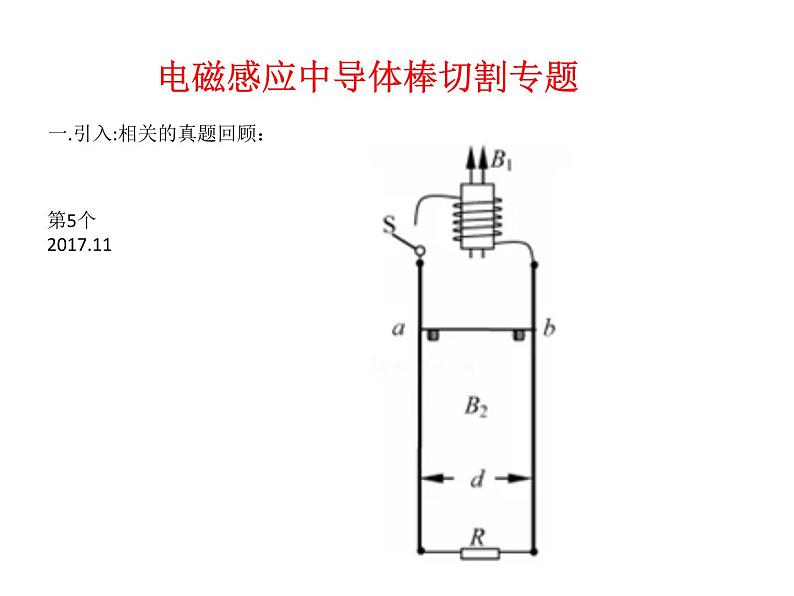 《电磁感应中导体棒切割专题》课件第6页