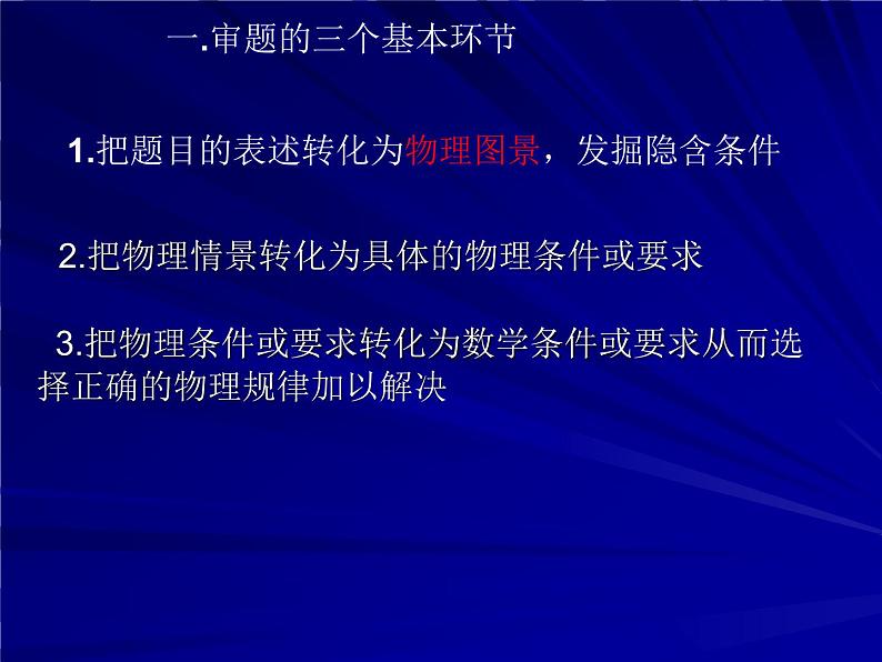 《高考物理审题策略研究》课件第4页