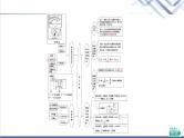 粤教版高中物理必修第三册第4章章末综合提升课件+学案+测评含答案