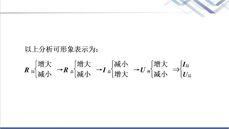 粤教版高中物理必修第三册第4章章末综合提升课件第8页