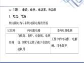 粤教版高中物理必修第三册第5章章末综合提升课件+学案+测评含答案
