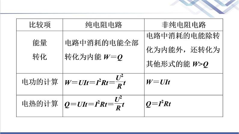 粤教版高中物理必修第三册第5章章末综合提升课件+学案+测评含答案06