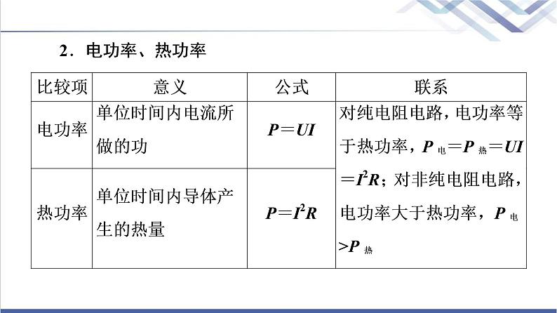 粤教版高中物理必修第三册第5章章末综合提升课件+学案+测评含答案07