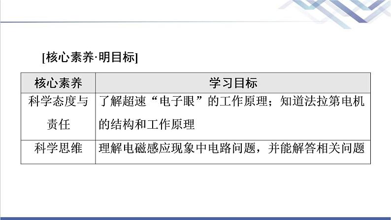 粤教版高中物理选择性必修第二册第2章第3节电磁感应规律的应用课件+学案+素养落实含答案02