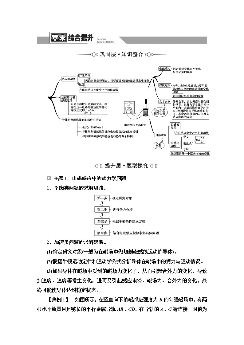 粤教版高中物理选择性必修第二册第2章章末综合提升课件+学案+综合测评含答案01