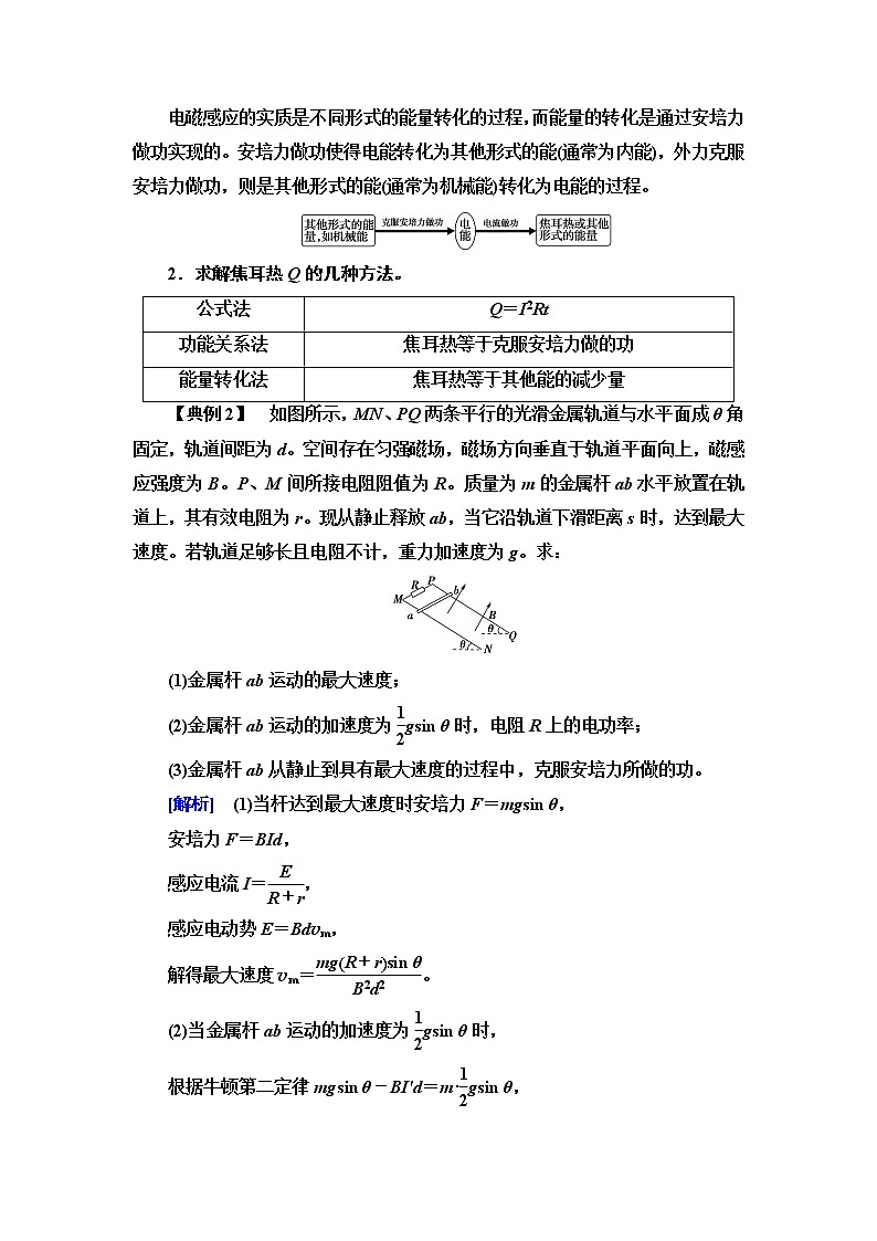 粤教版高中物理选择性必修第二册第2章章末综合提升课件+学案+综合测评含答案03