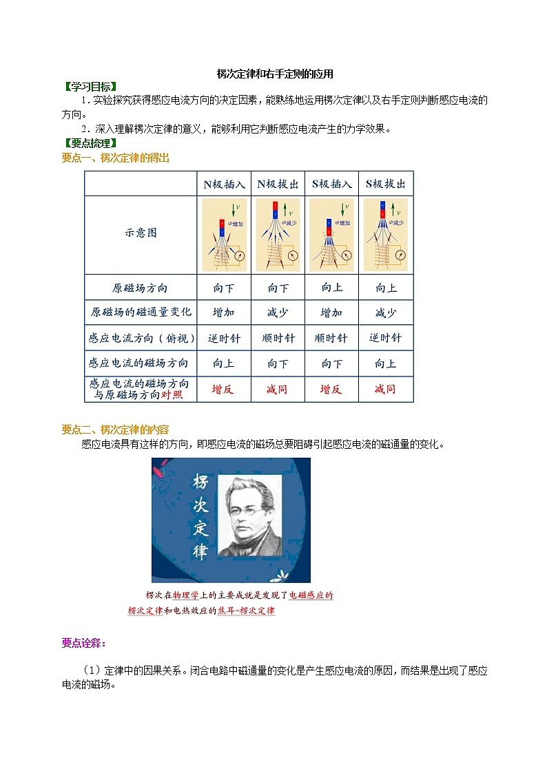 知识讲解 楞次定律和右手定则的应用 教案01