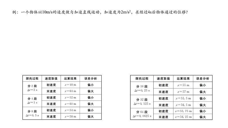 人教版（2019）必修 第一册2.3.1匀变速直线运动的位移和时间的关系 课件第6页