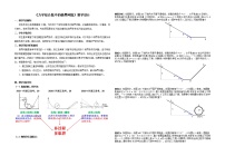 力学综合题中的临界问题公开课教案