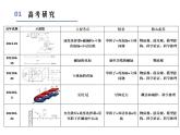 粤教版选修二 第一单元 磁场单元提升课件